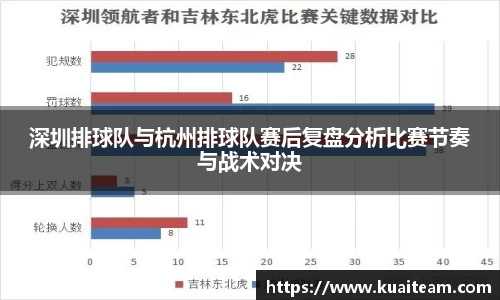 深圳排球队与杭州排球队赛后复盘分析比赛节奏与战术对决