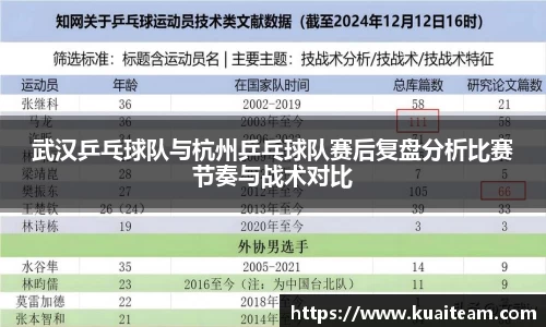 武汉乒乓球队与杭州乒乓球队赛后复盘分析比赛节奏与战术对比