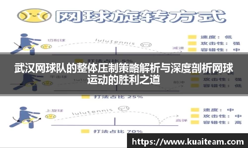 武汉网球队的整体压制策略解析与深度剖析网球运动的胜利之道