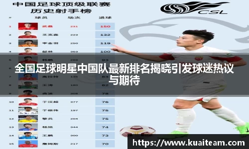 全国足球明星中国队最新排名揭晓引发球迷热议与期待